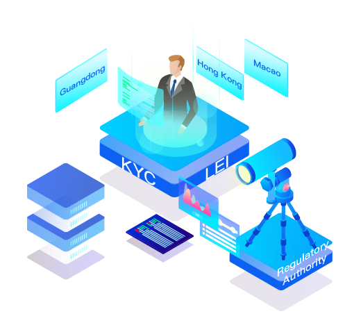 Guangdong-Hong Kong-Macao Greater Bay Area KYC platform based on the Legal Entity Identifier (LEI)